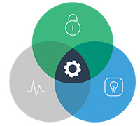 IBM & Box Transforming Work